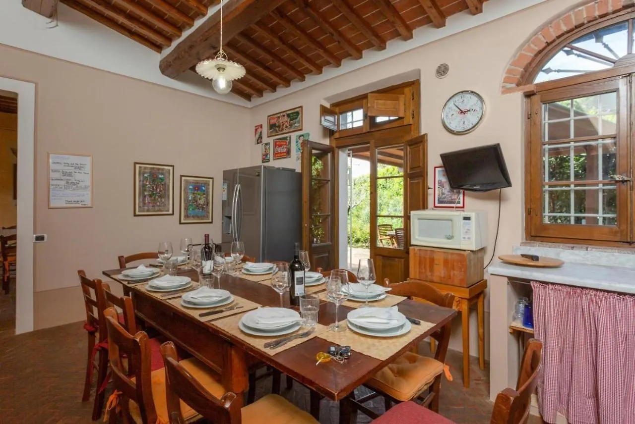Villa Rossa Pisa Italy
